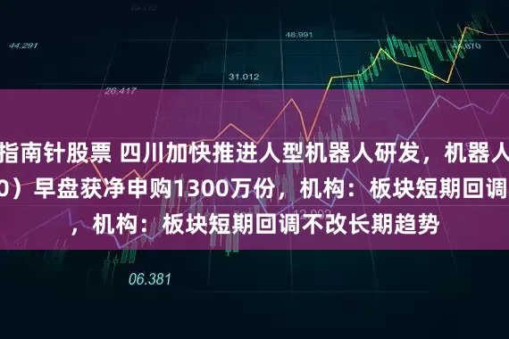 指南针股票 四川加快推进人型机器人研发，机器人ETF（159770）早盘获净申购1300万份，机构：板块短期回调不改长期趋势