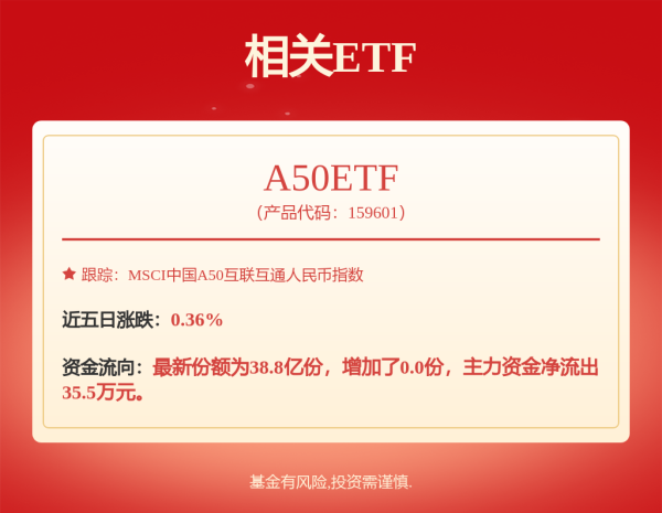 高忆配资 港股收评：三大指数齐涨，恒科指涨1.09%，券商股涨幅明显